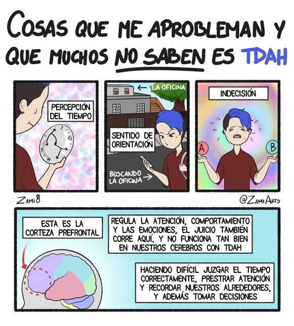 Adult ADHD 1