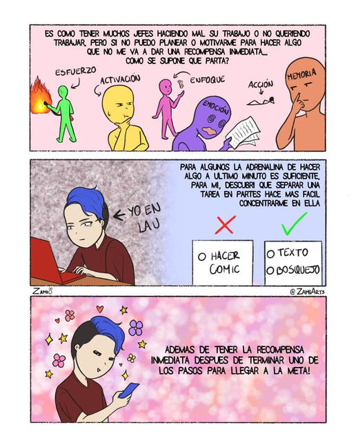 Adult ADHD 2
