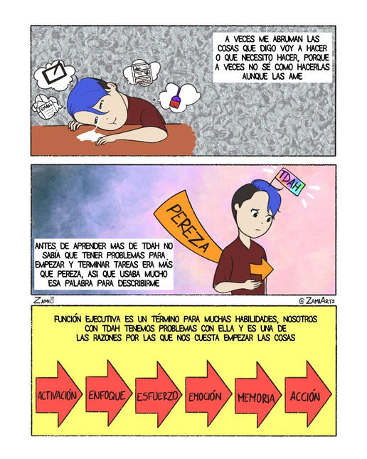 Adult ADHD 1