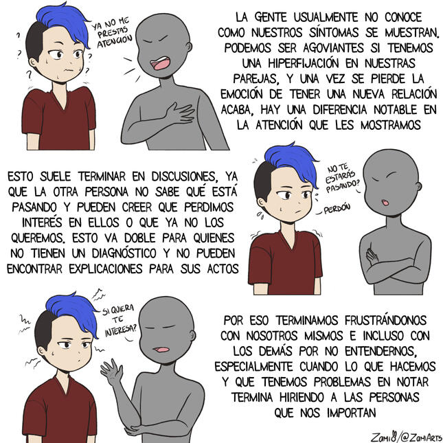 Adult ADHD 2