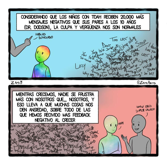 Adult ADHD 2